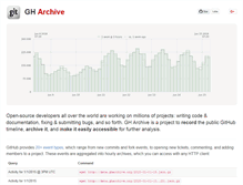 Tablet Screenshot of githubarchive.org